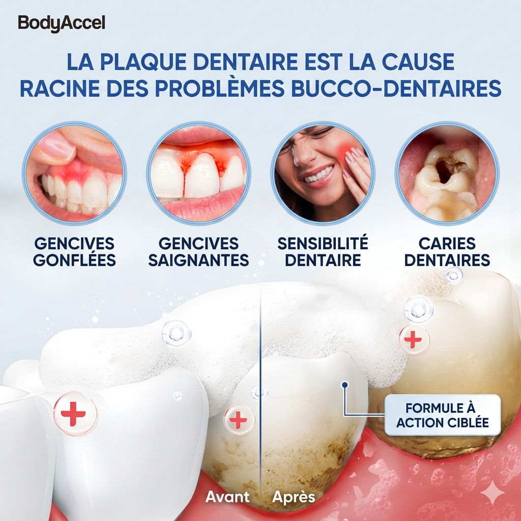 ✨Révélez la blancheur naturelle de votre sourire dès aujourd’hui !